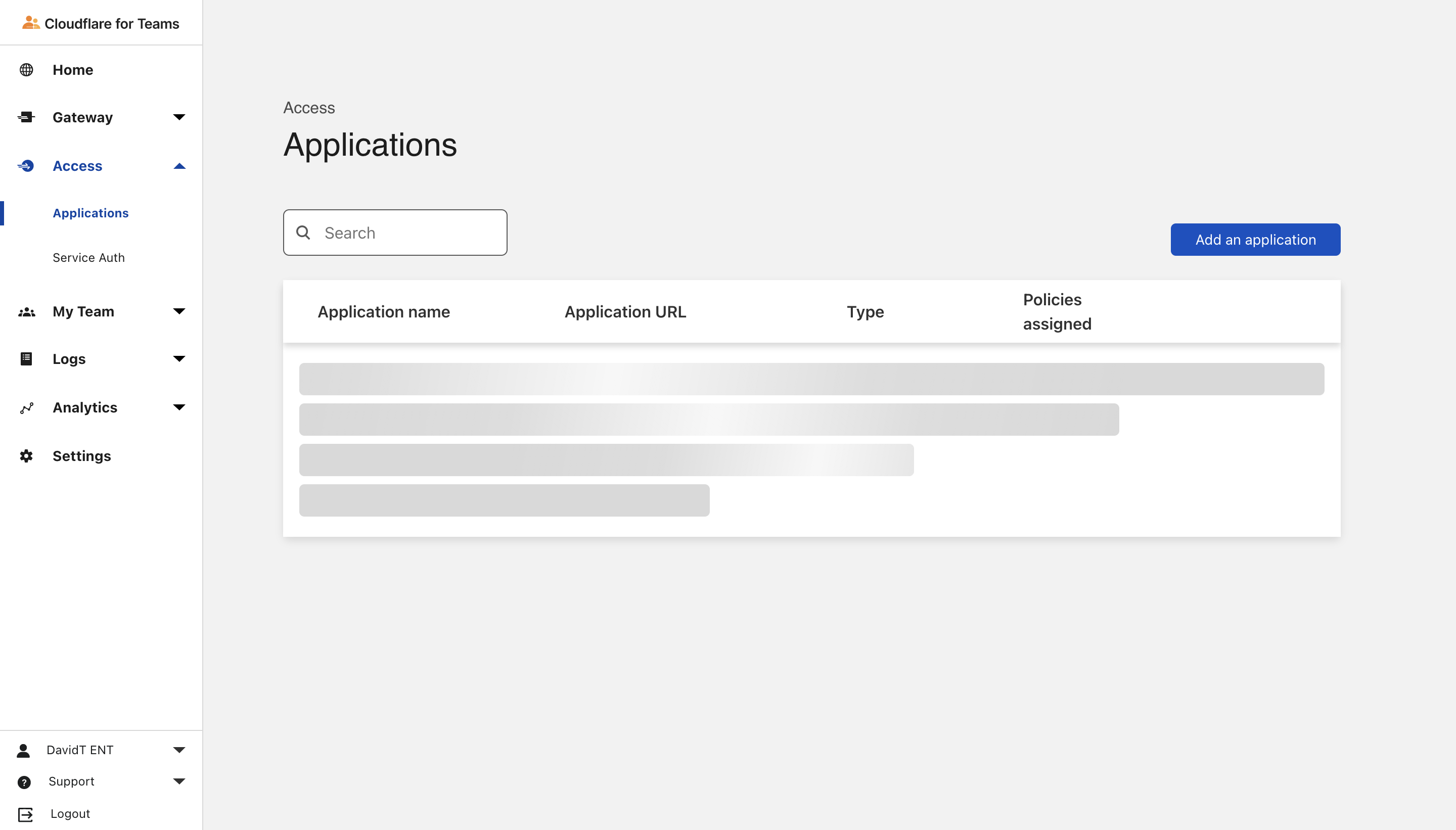 DNSSEC visualization