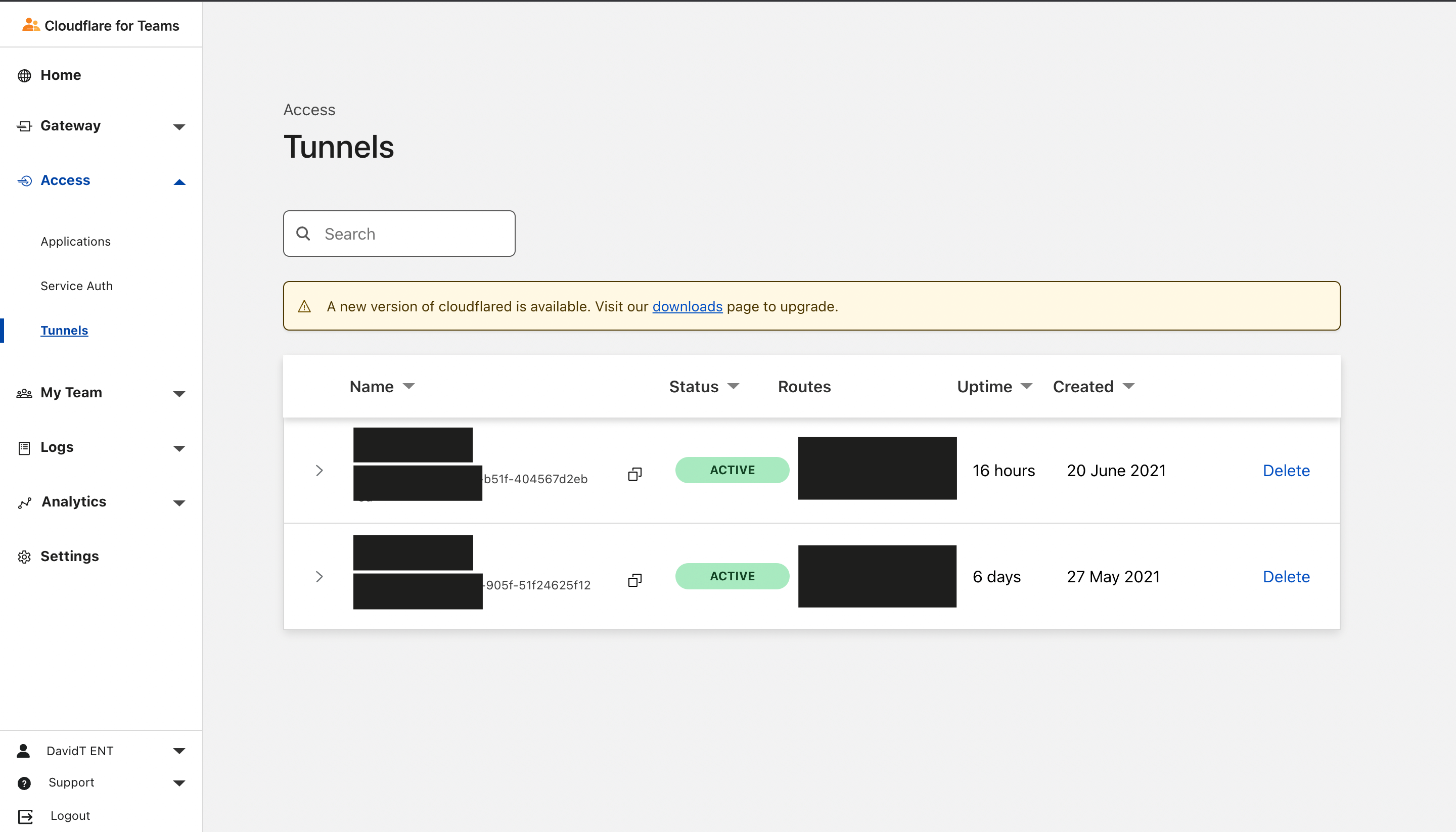 DNSSEC visualization