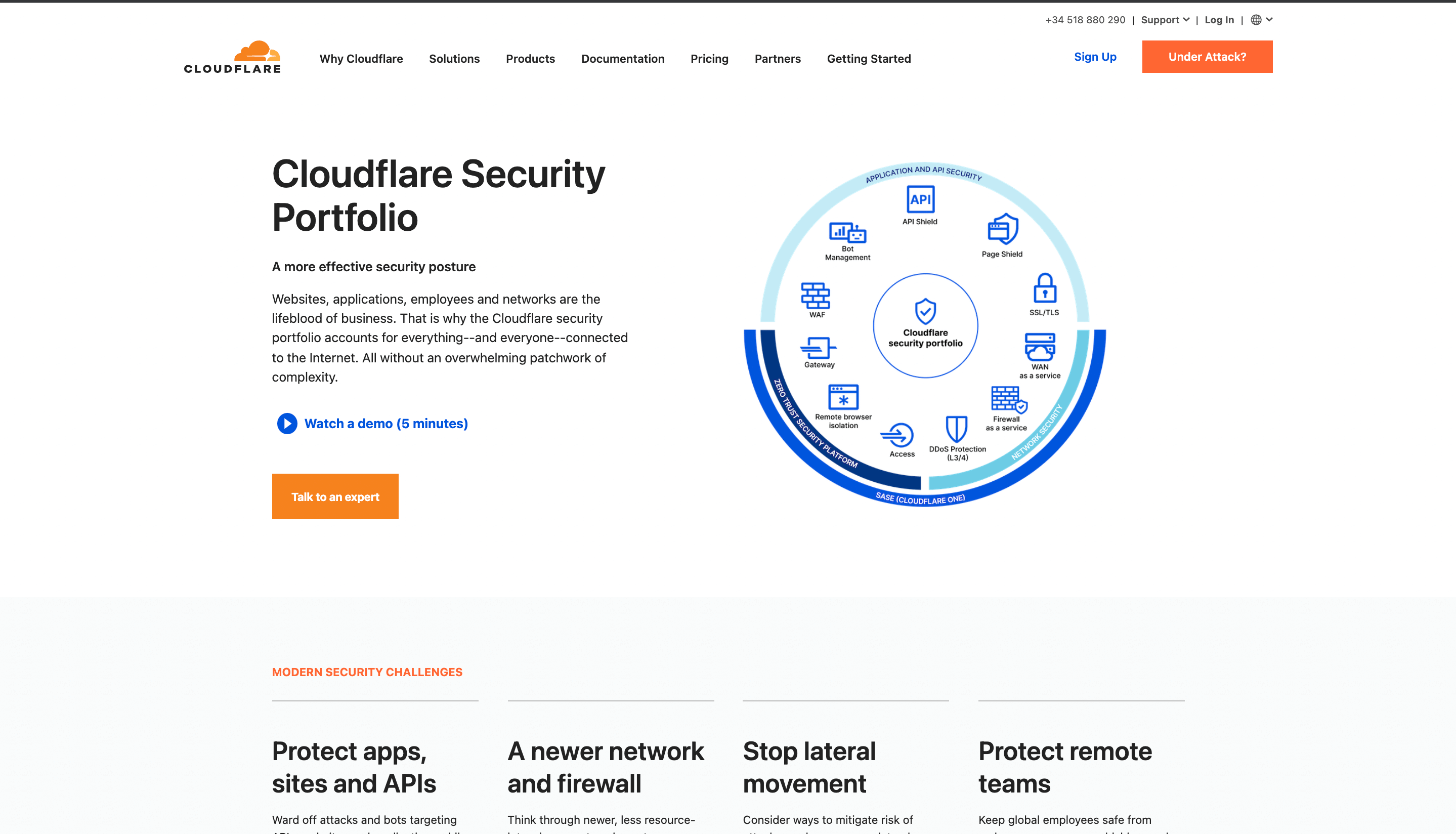 Cloudflare network map