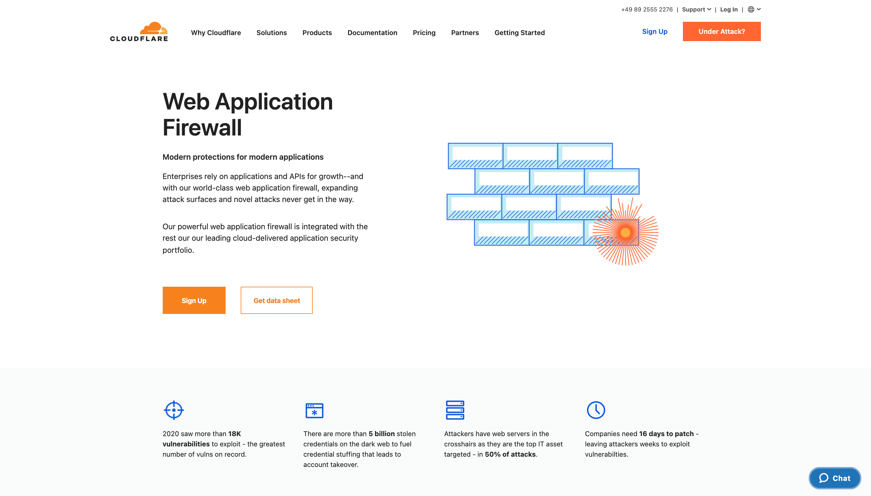 DNSSEC visualization